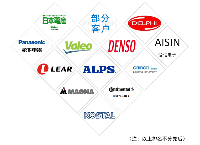 凯时|ag(asia gaming)优质运营商